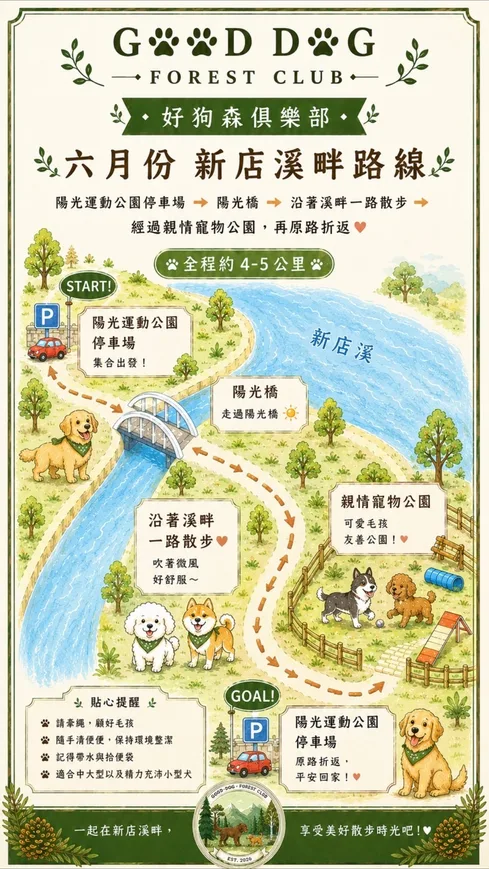 新店溪畔河濱路線圖