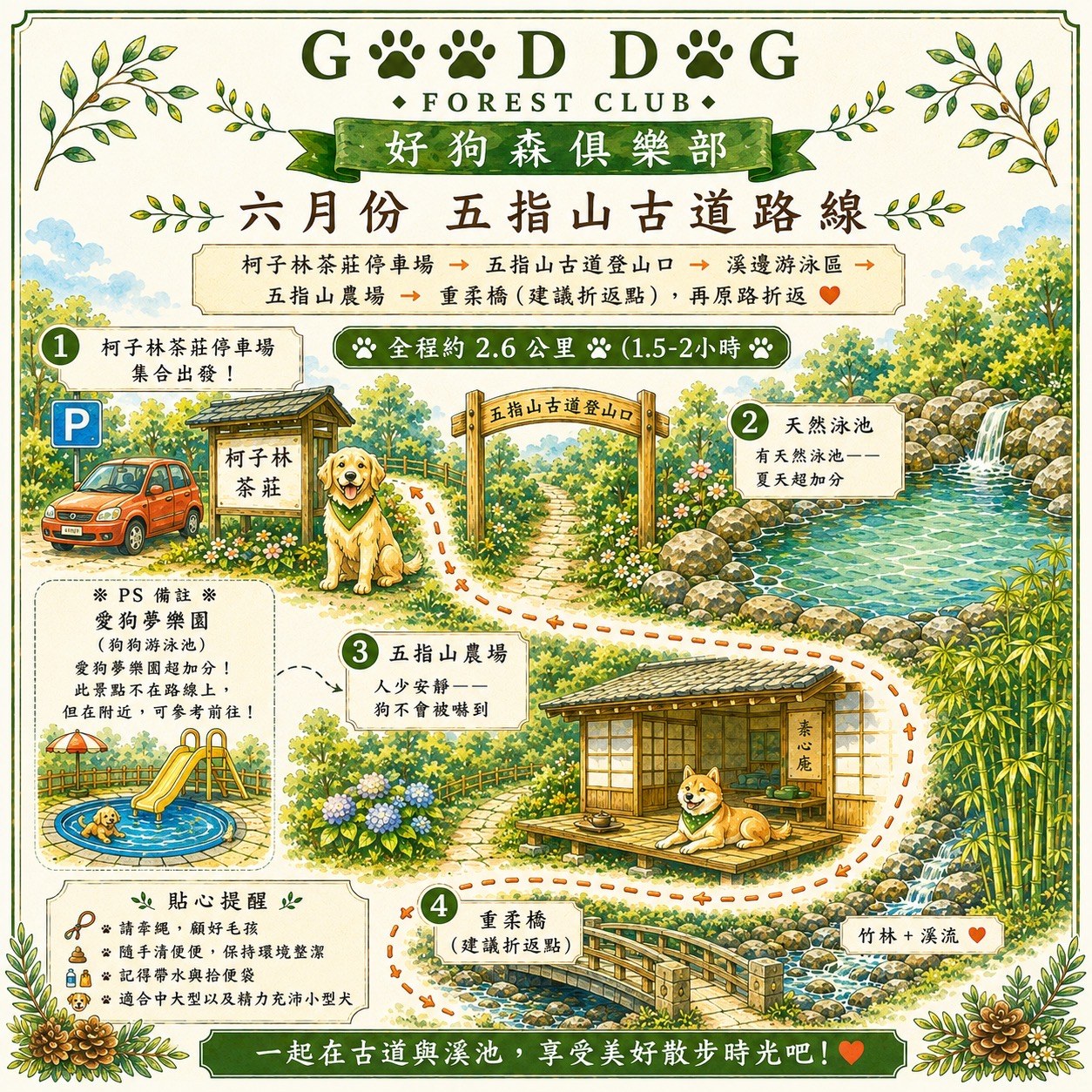 五指山古道路線圖