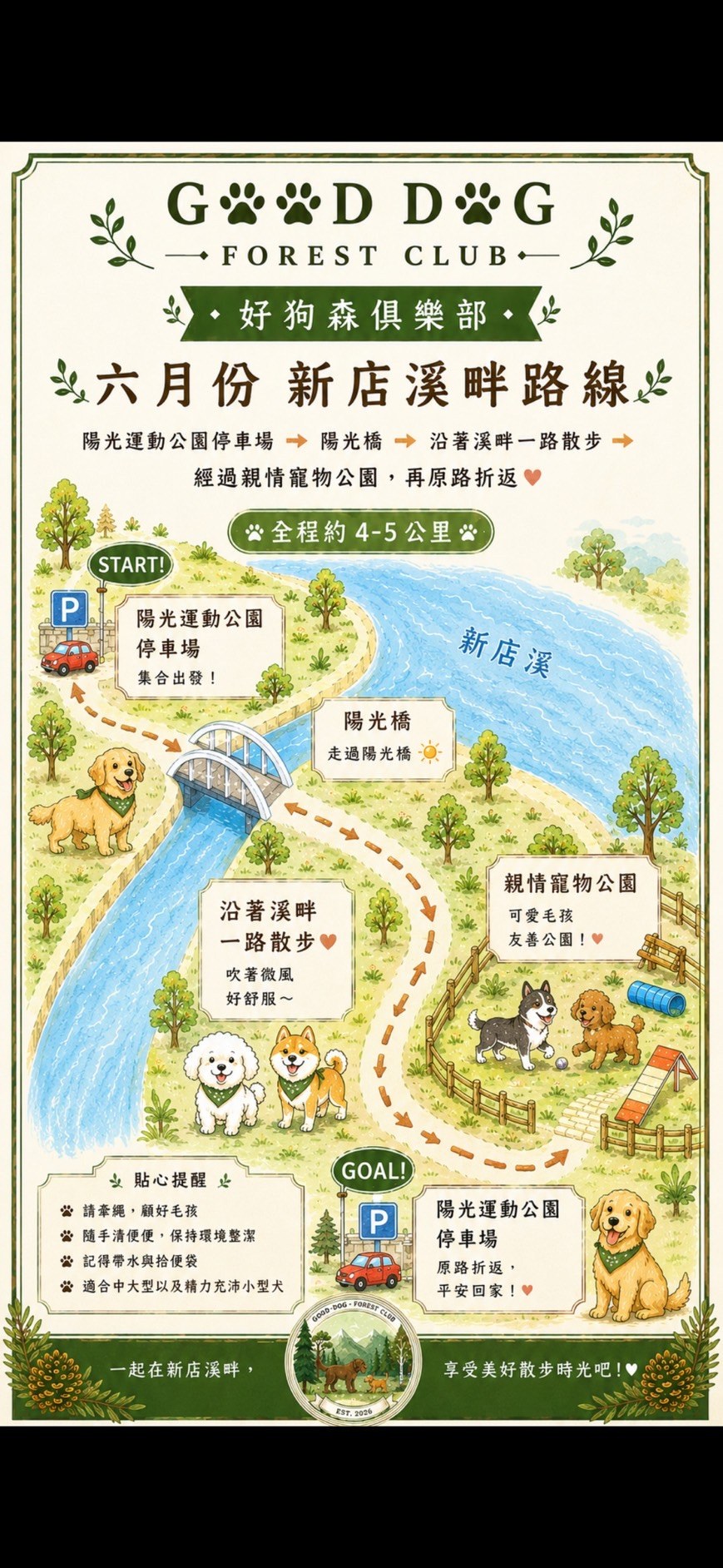 新店溪畔路線圖
